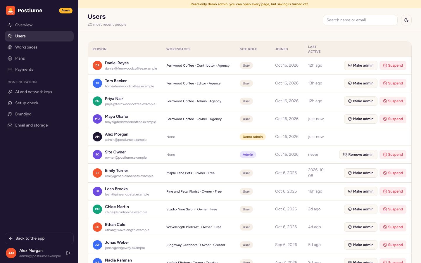 Users
