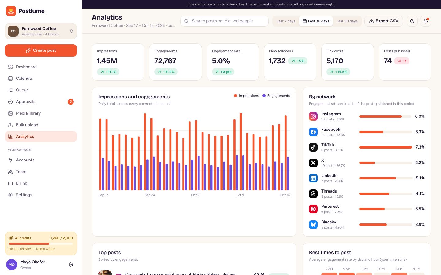 Analytics